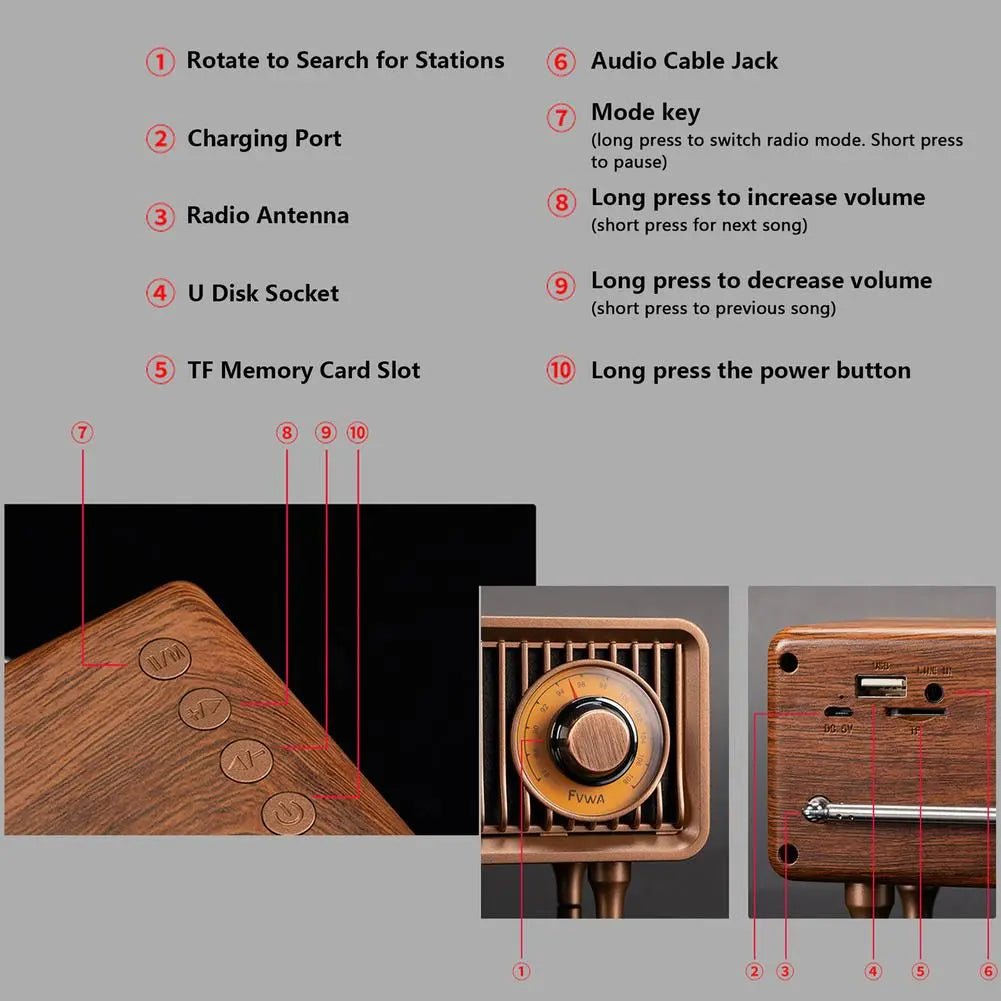 Retro Radio Bluetooth Speaker with FM, Subwoofer, and MP3 Playback